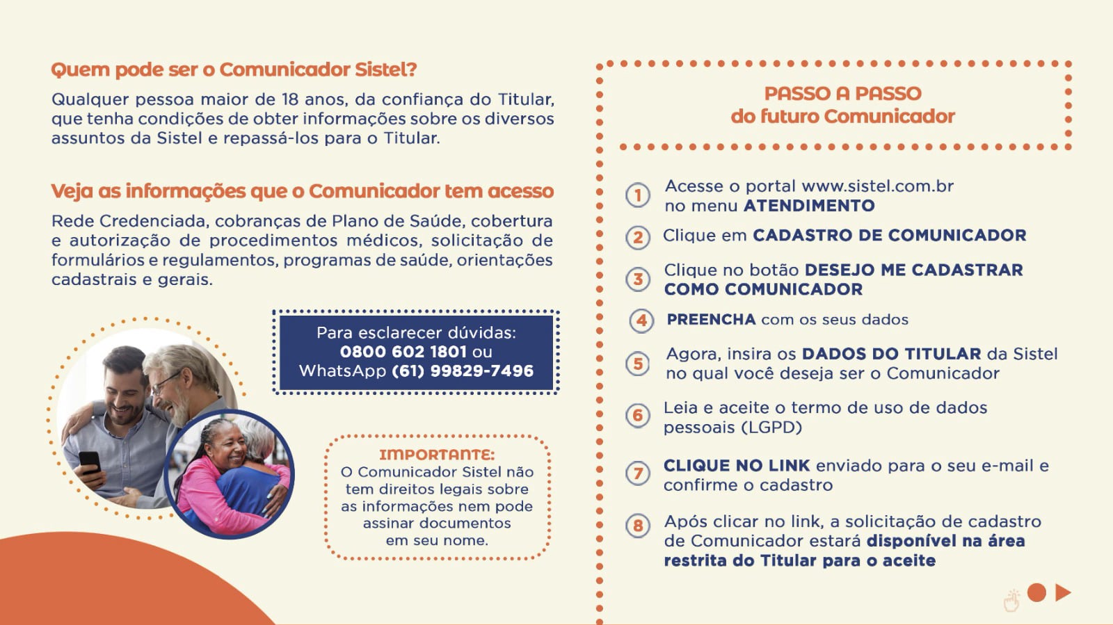 Passo a passo do futuro